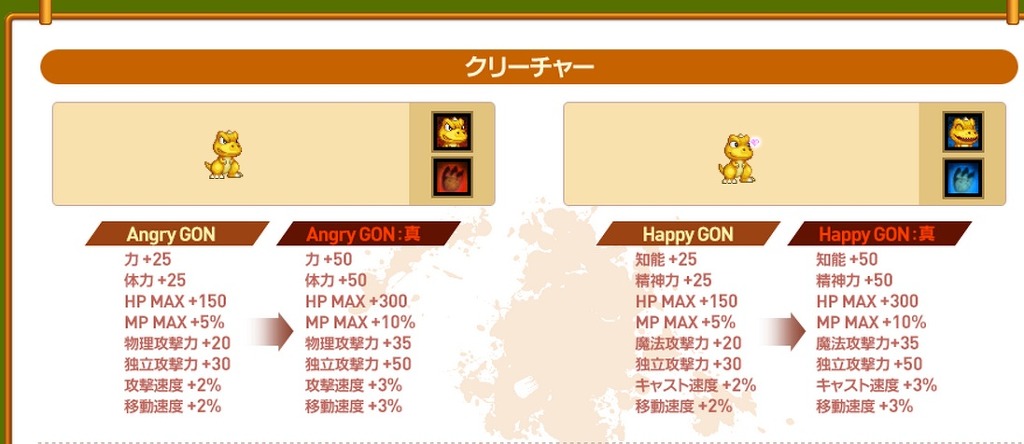 일본던파 아라드전기 플레이1주년 기념 소개&리뷰+F1천황대회에 _27.jpg