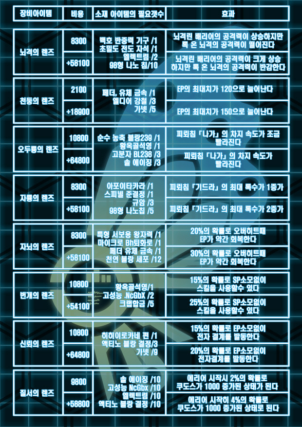 렌즈에 대해서…_2.jpg