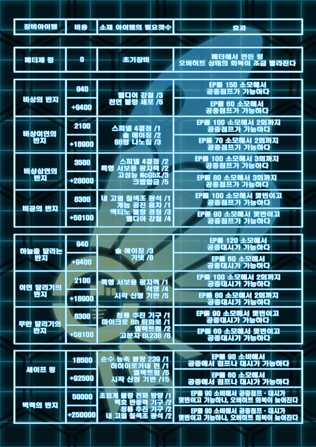 반지에 대해서…_1.jpg