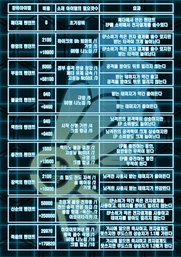 펜던트에 대해서…_1.jpg