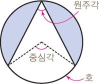 중2 수학문제_3.jpg