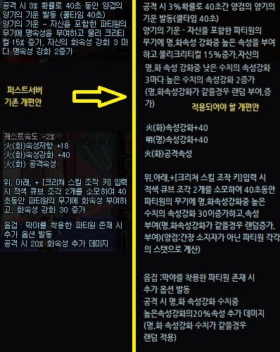 음검,양검 개편의 문제점 ^ㅠ^/ [꾸준글 1일차]_6.jpg