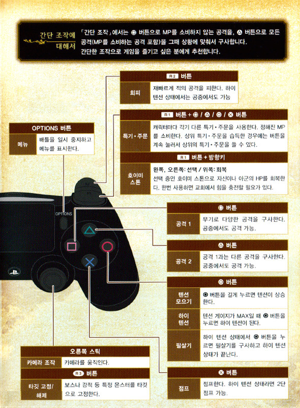 [DQH 1] 공략모음 / 게임 메뉴얼 이미지_8.jpg