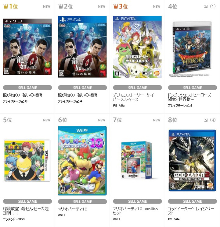 TSUTAYA 주간 소프트 판매랭킹 [2015.03.09~03.15]_1.jpg