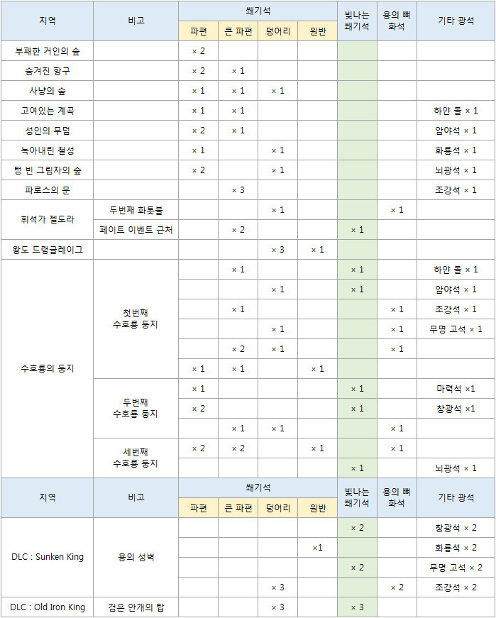 img/5/5/0/6/5506D754500929002A