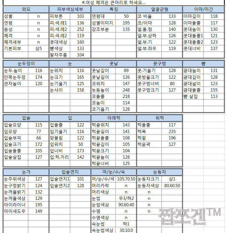 커마만 하다가 입대하실까봐...블러드본 남/녀 캐릭터 수치 공유_8.jpg