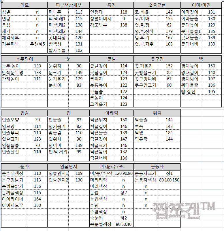 커마만 하다가 입대하실까봐...블러드본 남/녀 캐릭터 수치 공유_6.jpg