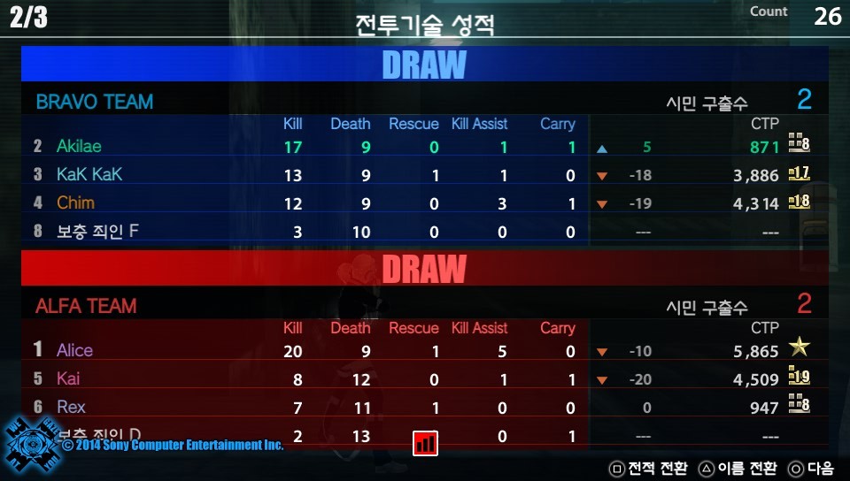 어제 프리덤워즈 2:2 pvp 성적_2.jpg