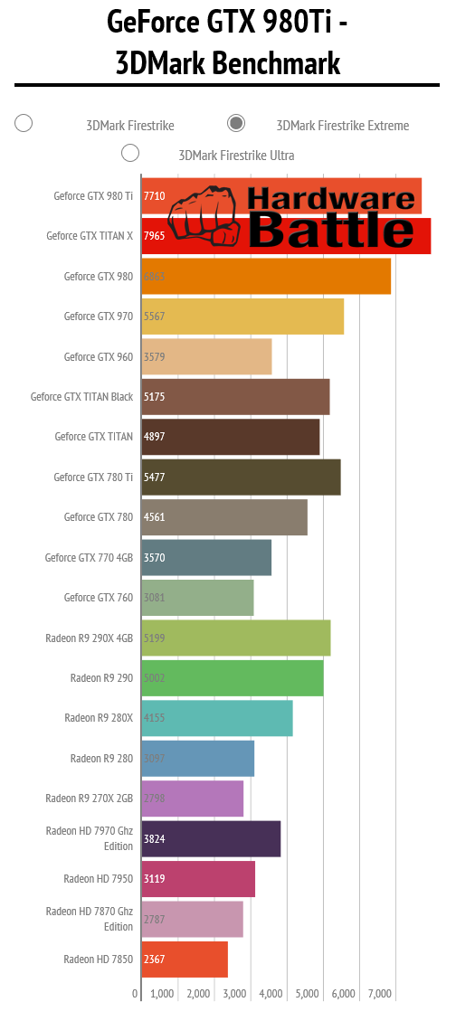 nvidia gtx 980ti 사양,가격,출시일 공개_3.jpg
