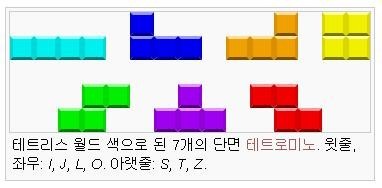 테트리스를 처음 접하시는 분들을 위한 테트리스 입문서_2.jpg