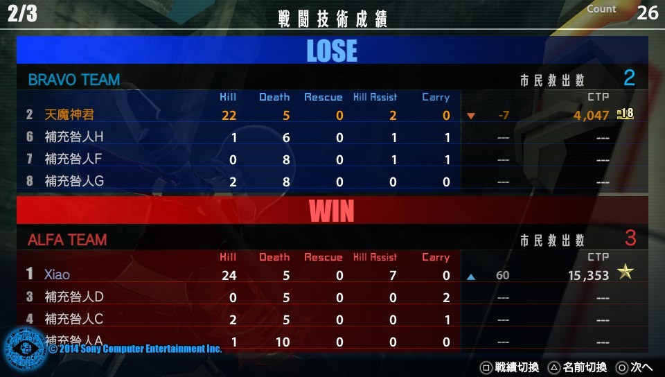 PVP 결과 사진 몇 장_6.jpg