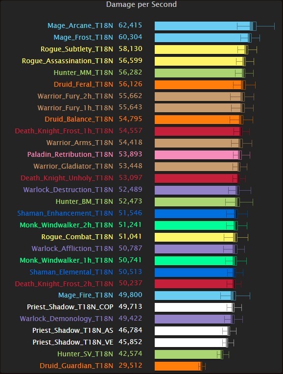 [WOW] 7월 13일자 심크래프트_1.jpg