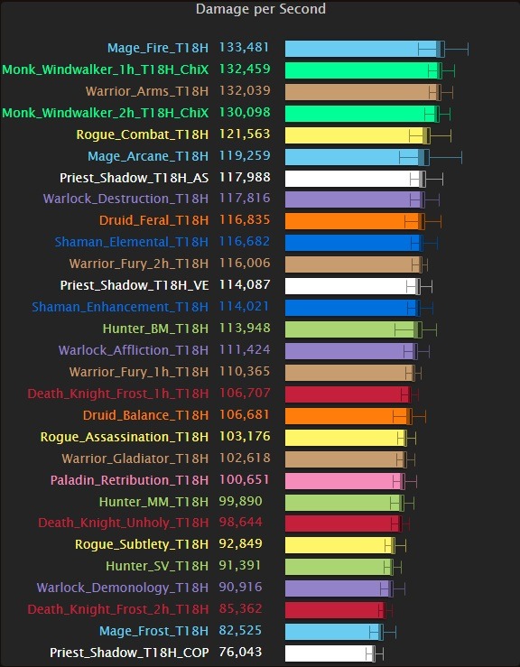 [WOW] 7월 13일자 심크래프트_3.jpg