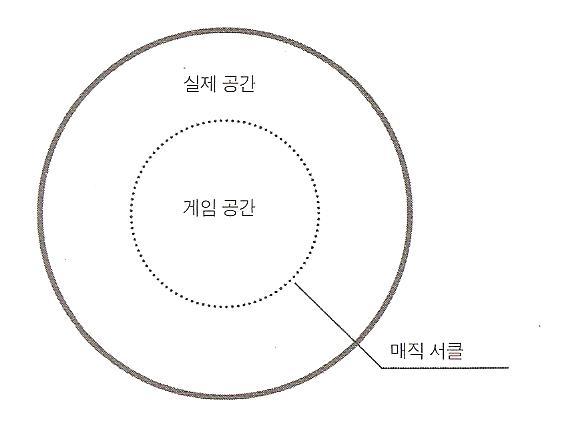 [소녀혁명 우테나] 혹은 '끝없는 일상' (1)_1.jpg