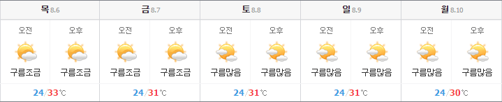 너무 더운 나머지 수냉으로 가벼렷습니다아 [초수압]_2.jpg