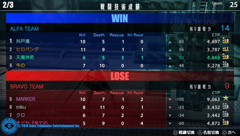 PVP 무기 변경 이후 성적들_29.jpg