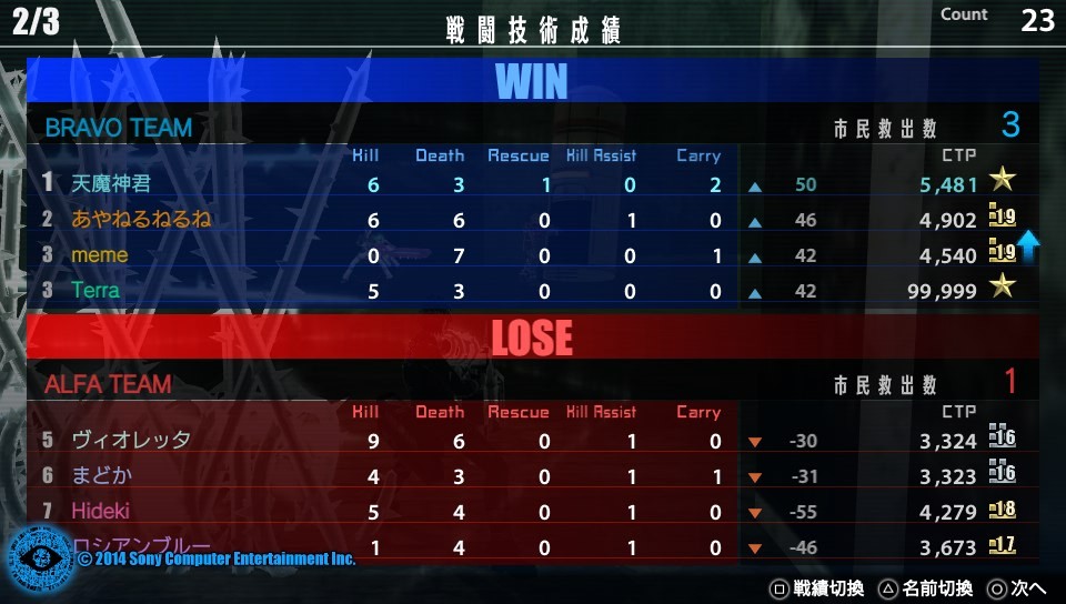 3시간 동안 같은 팀에서 한 PVP 결과 사진_12.jpg