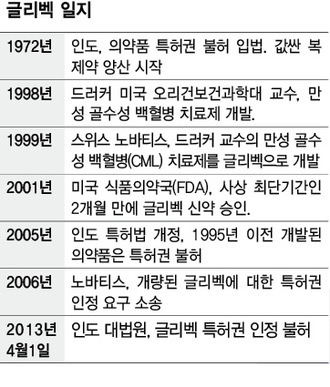 국제특허깡패 카레나라의 패기_5.jpg