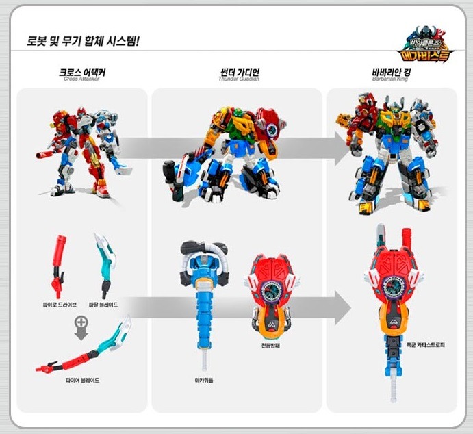 영실업이 안만들어줘서 자작한 바이클론즈 이펙트파츠_5.jpg