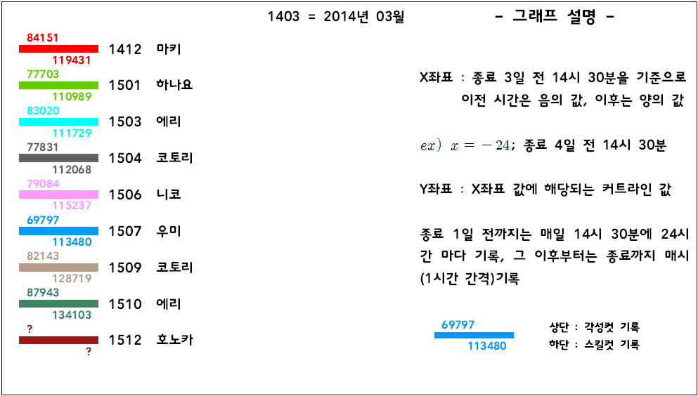 지금부터 밝혀지는 충격적인 사실_2.jpg