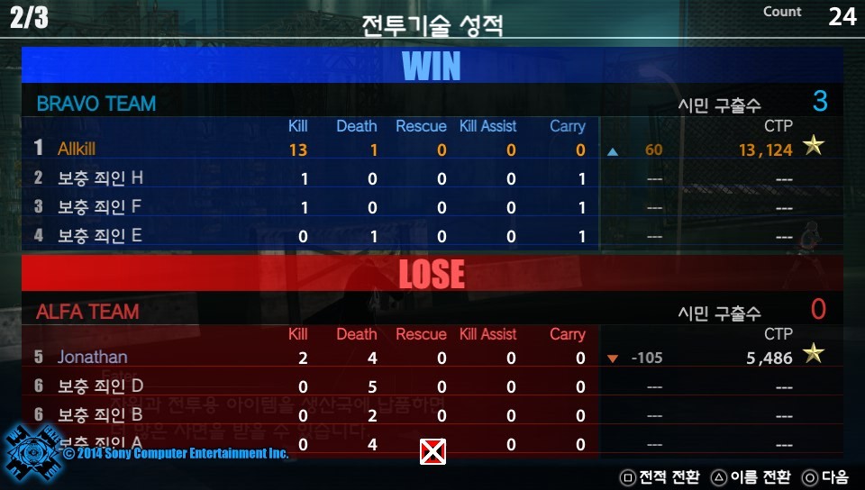 홍콩인들 혼내주기_14.jpg