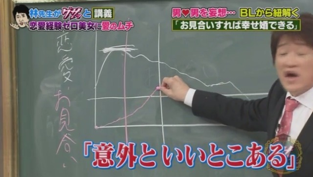 국문학자가 부녀자들의 BL 소설을 분석해보았다_6.jpg