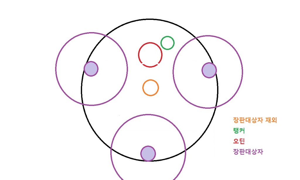 심심해서 적어보는 투신 오전 토벌전 공략_2.jpg