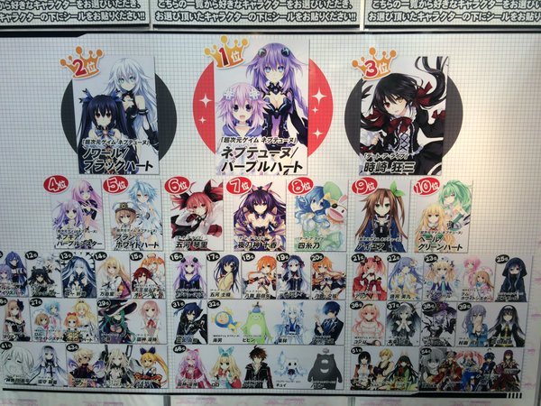 츠나코 뮤지엄 캐릭터 인기투표 결과_1.jpg