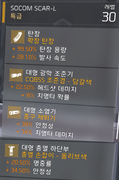 요즘 대세인 전력 45K를 맞춰본 PVE셋팅 부위별 설명입니다._11.jpg