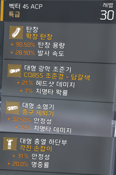 요즘 대세인 전력 45K를 맞춰본 PVE셋팅 부위별 설명입니다._14.jpg