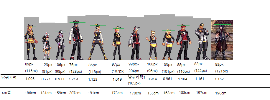 [번외] 여법키가 너무 작은거 같아서 재 비교했습니다._4.jpg