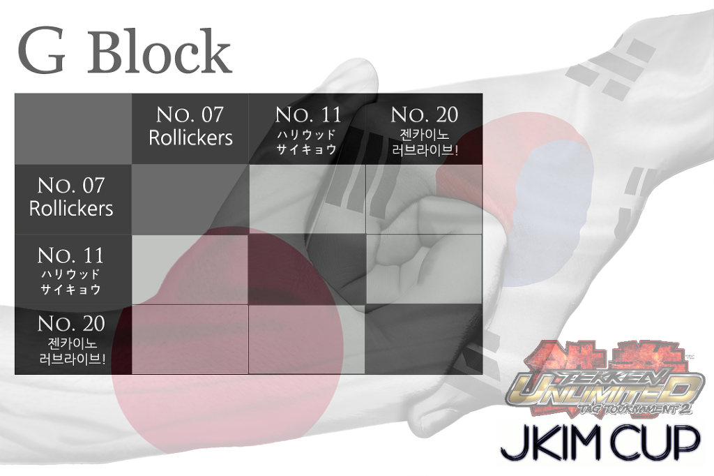 철권태그2 온라인 한일전 대회 예선전 조추첨 결과_7.jpg