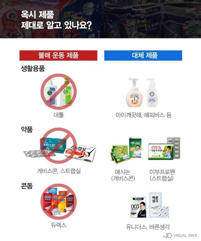 옥시 물품 불매 목록.jpg_1.jpg