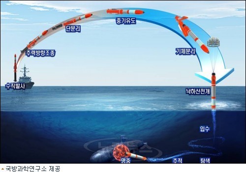[하이스쿨플릿/하이후리] 5화: 쥐가 최강이다!_13.jpg