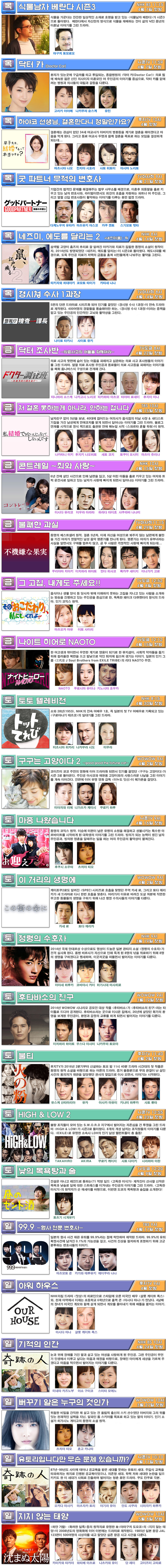 新2016년 2분기 일본 드라마 라인업_2.jpg