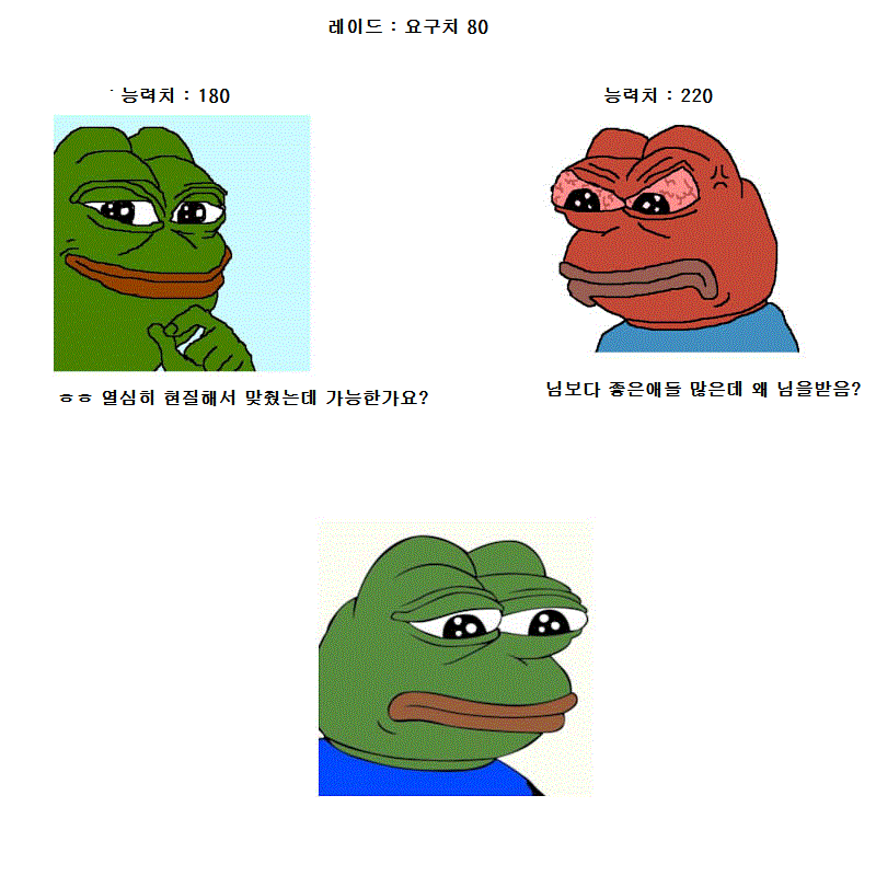 온라인 게임 레이드특징.jpg_2.gif