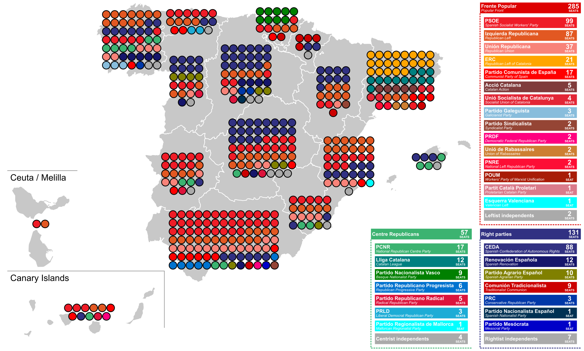 30년대 스페인에서 정치가 혼란스럽다고 한 이유(무지개)_2.png