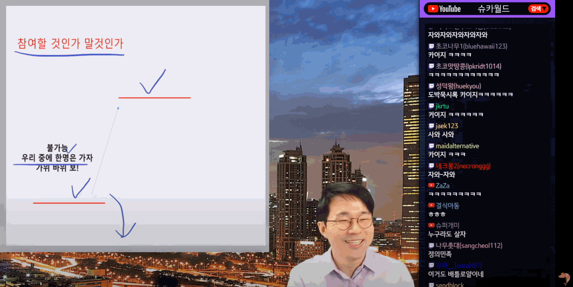 슈카월드 유튜브) 비트코인 계층 상승 요약
