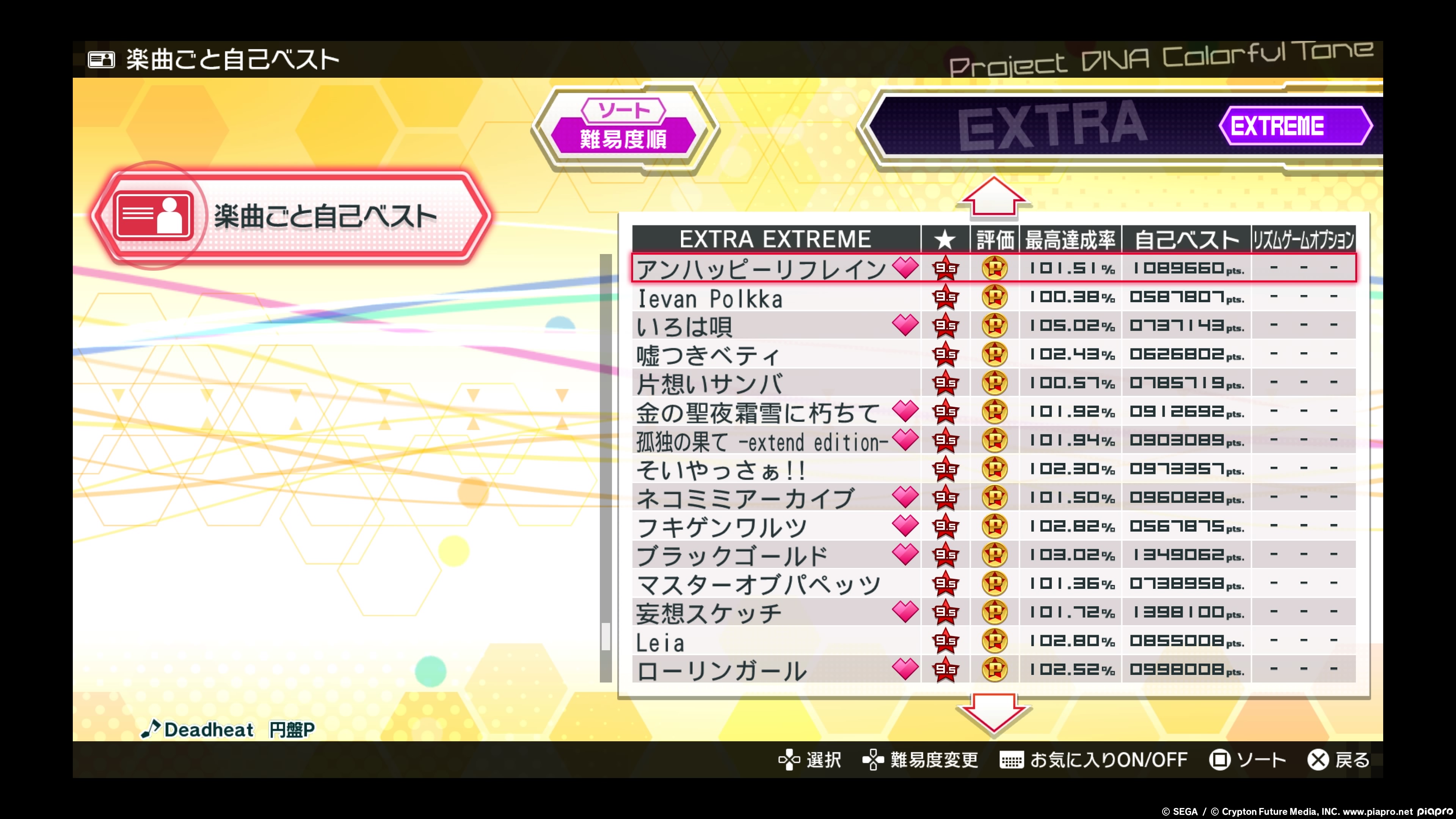 슬슬 끝이 보입니다