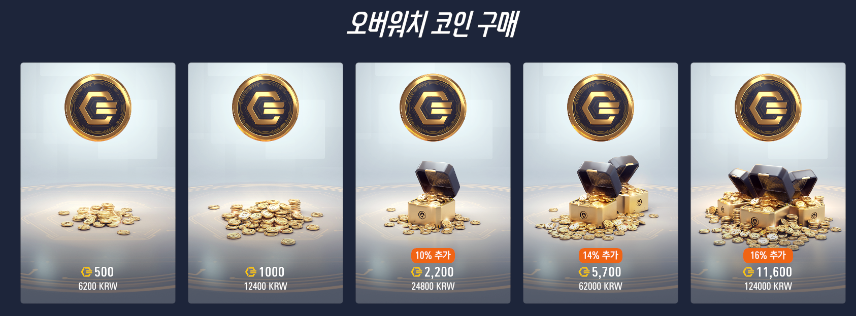 너무나 비싼 오버워치 2 스킨 가격에 반발하는 유저들