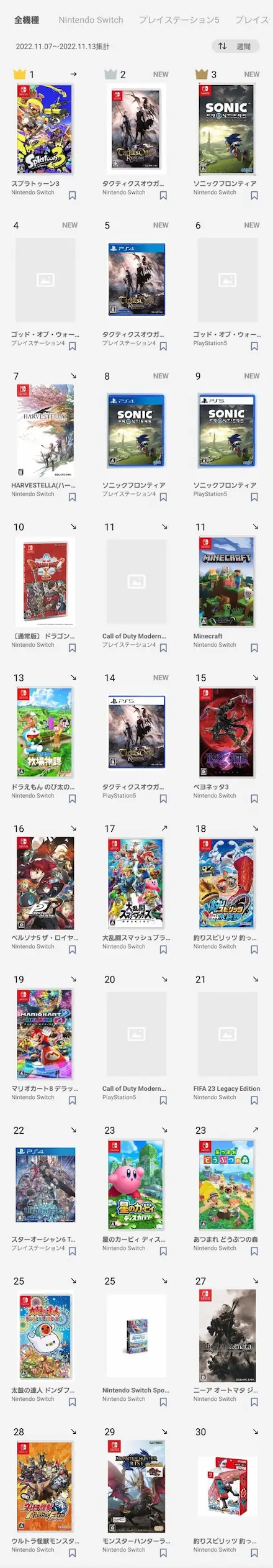 TSUTAYA 주간 소프트 판매 순위 (11/7 ~11/13)_1.webp