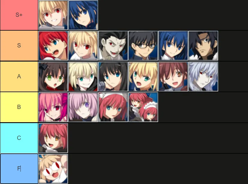 멜티블러드) 최근 캐릭별 티어표들을 찾아보고 있는데..._2.webp