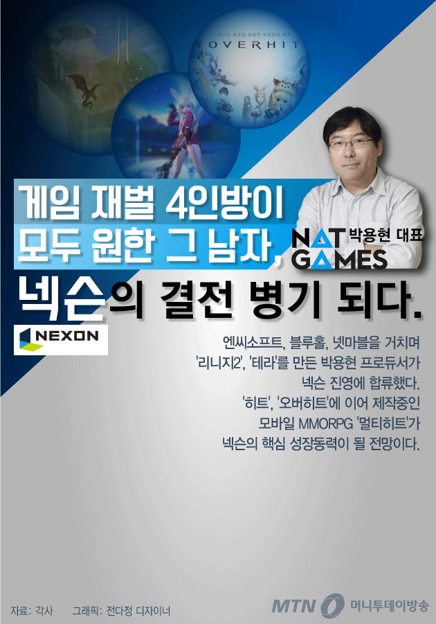 다크앤다커) -원조긴빠이 테라사건 주동자는 무엇을 하고있을까-_5.gif