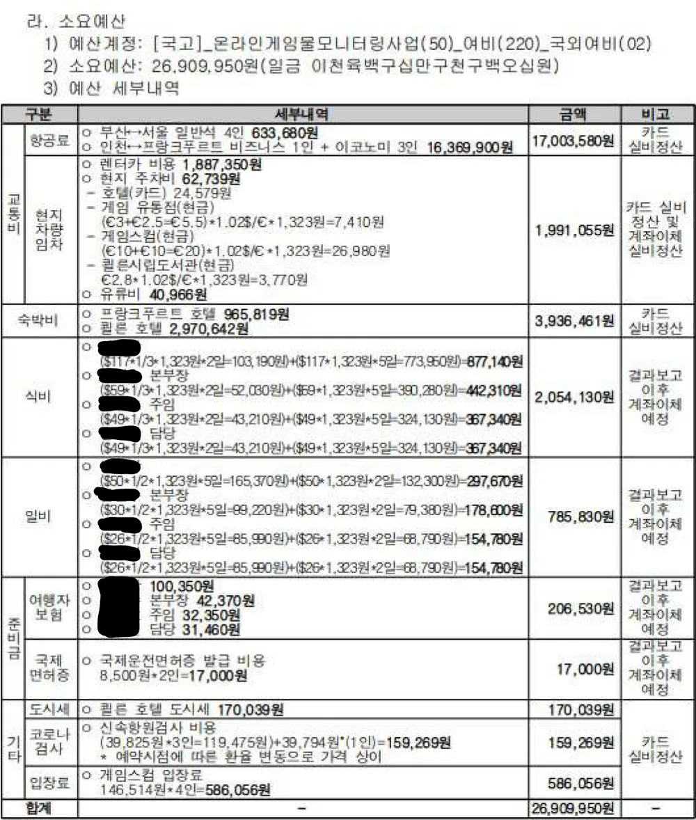 게관위) 세금으로 가는 2700만원 짜리 독일여행_1.webp