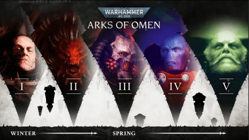 워해머40000)각 세력 중에서도 오크만 너무 소외되는거 같음_2.webp