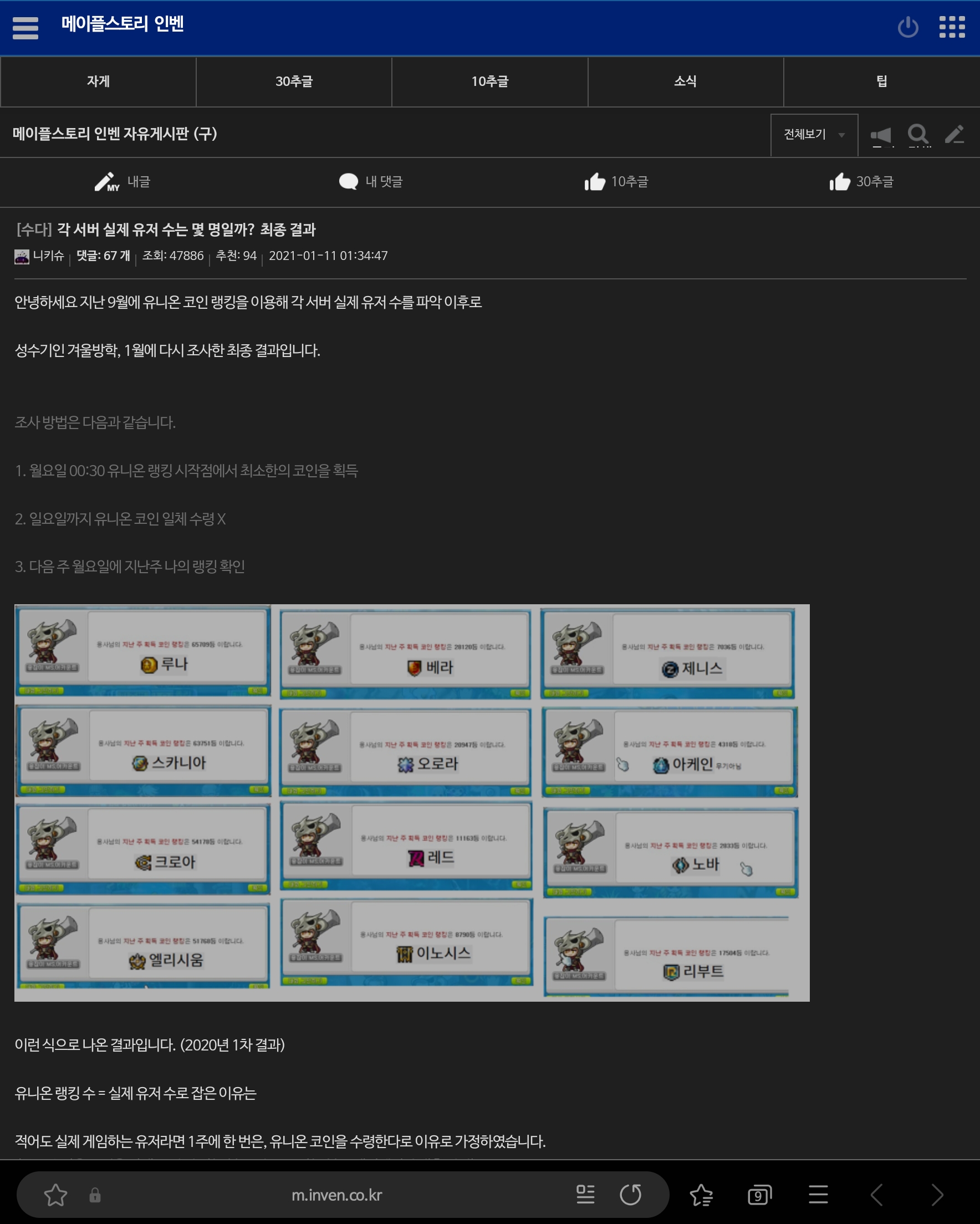 메이플은 유저수 측정 하는 방법이 있나보네