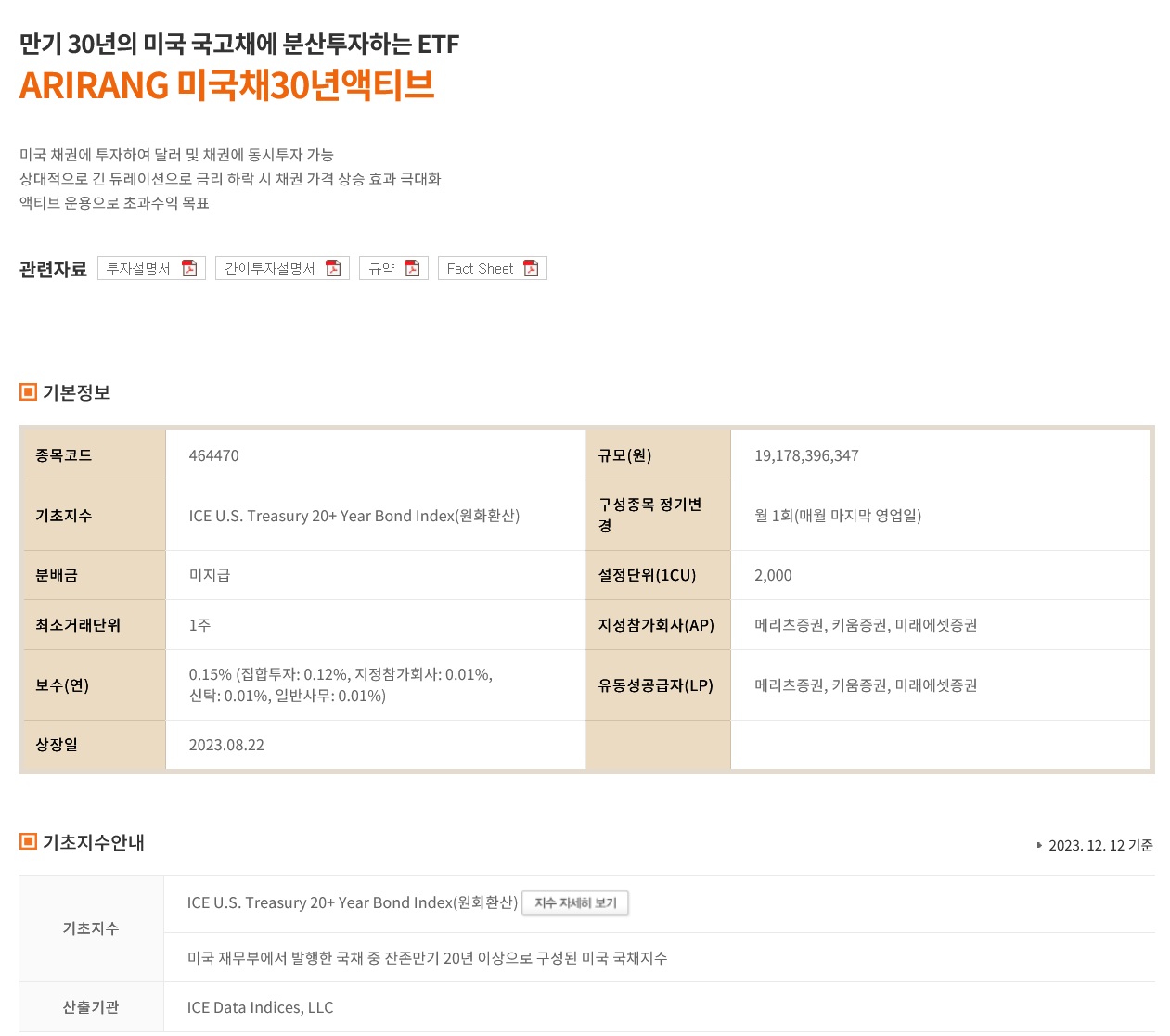 주식 DC계좌를 위한 미국반도체 국내ETF 비교 안전자산