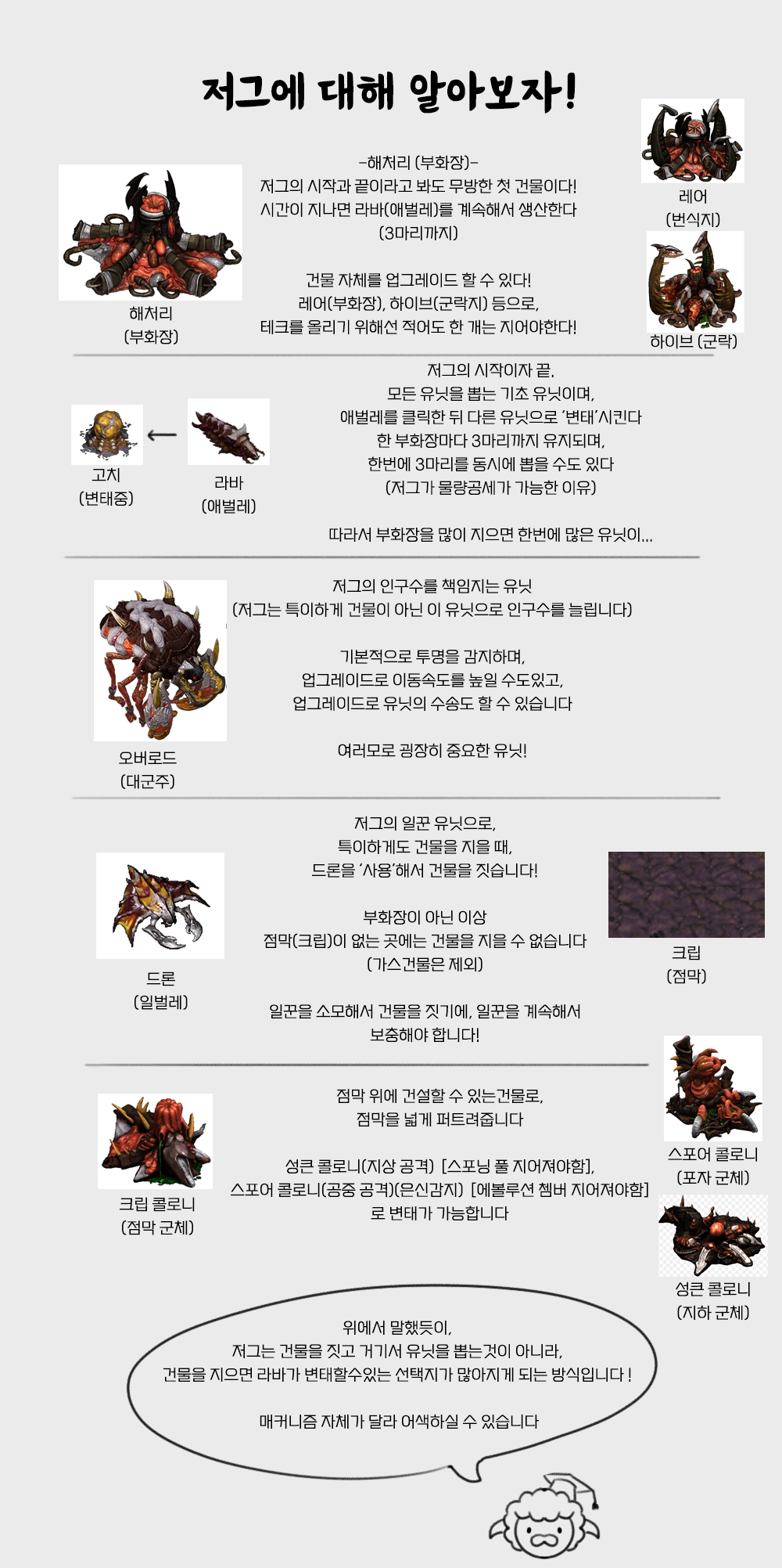 R로제타 로제타 저그 스토리를 준비하시는 수녀님 유닛 알려드리기