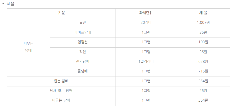 간접흡연 피해 없는 담배_9.png