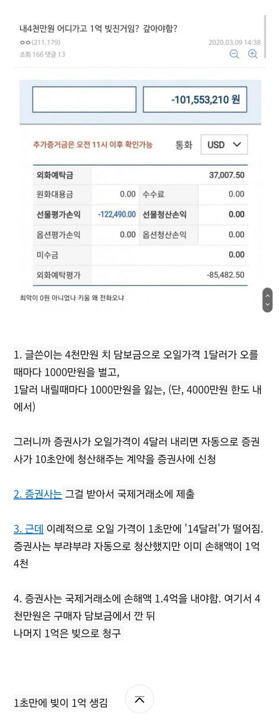 1초 만에 빚 1억 생긴 사람